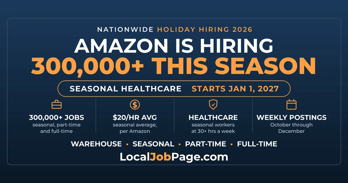 Amazon Is Hiring 300,000+ for the 2026 Holidays: Pay, Healthcare and How to Apply