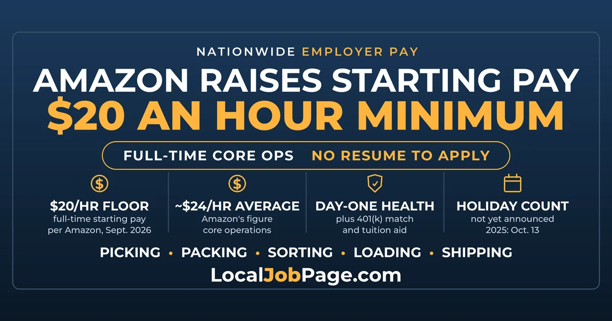 Amazon Raises Starting Pay to $20 an Hour: What Warehouse Job Seekers Should Know