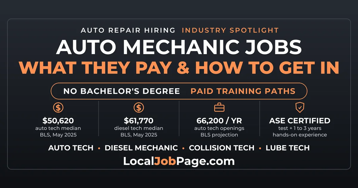 Auto Mechanic Jobs: What They Pay and How to Get Hired