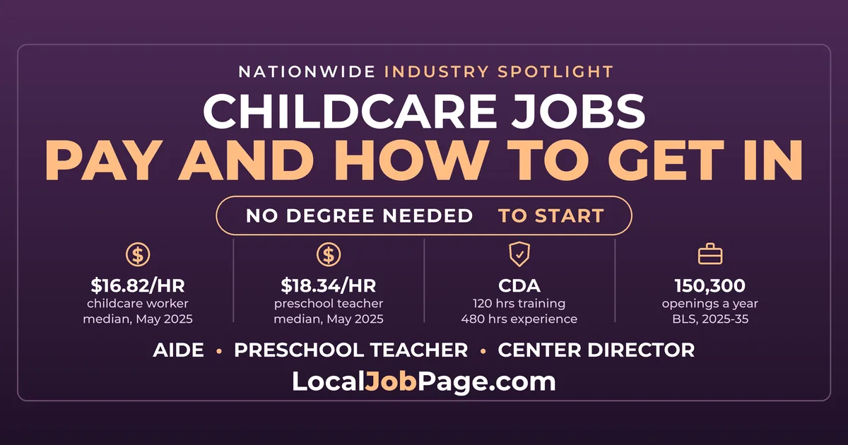 Childcare Jobs: What They Pay and How to Get Hired