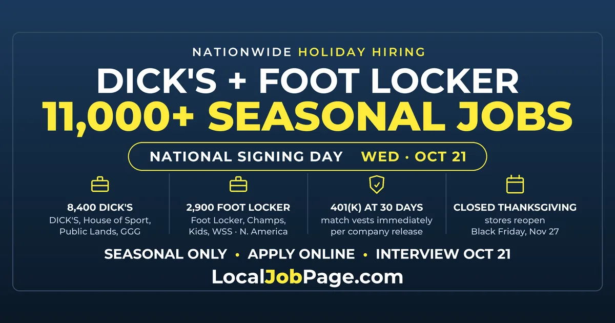 DICK'S and Foot Locker Plan to Hire Over 11,000 Seasonal Workers for the 2026 Holidays