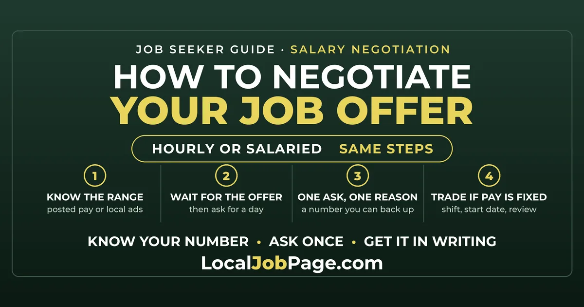How to Negotiate a Job Offer, Even for an Hourly Job