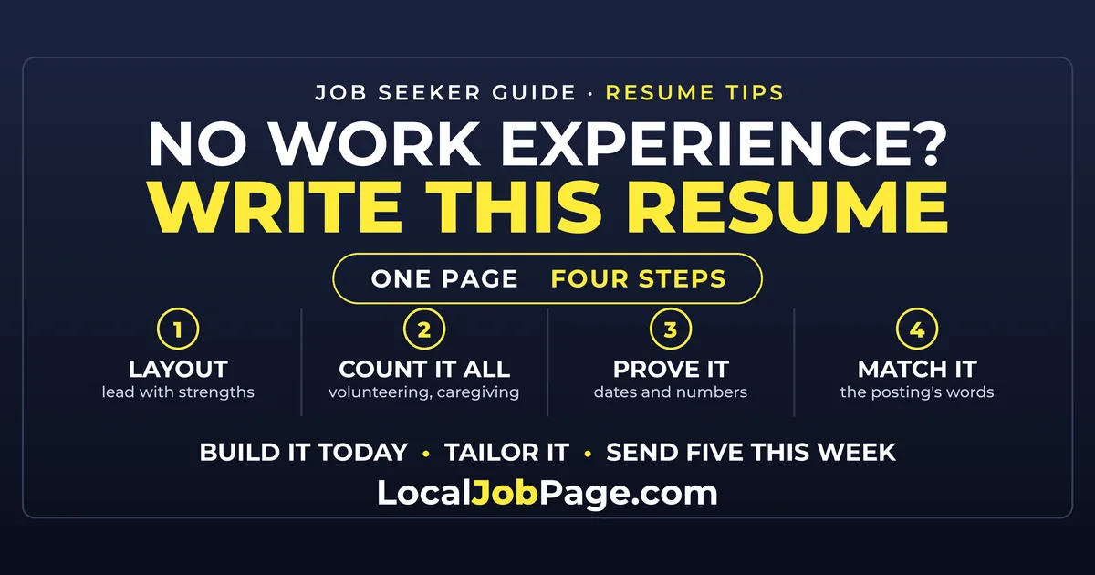 How to Write a Resume With No Work Experience