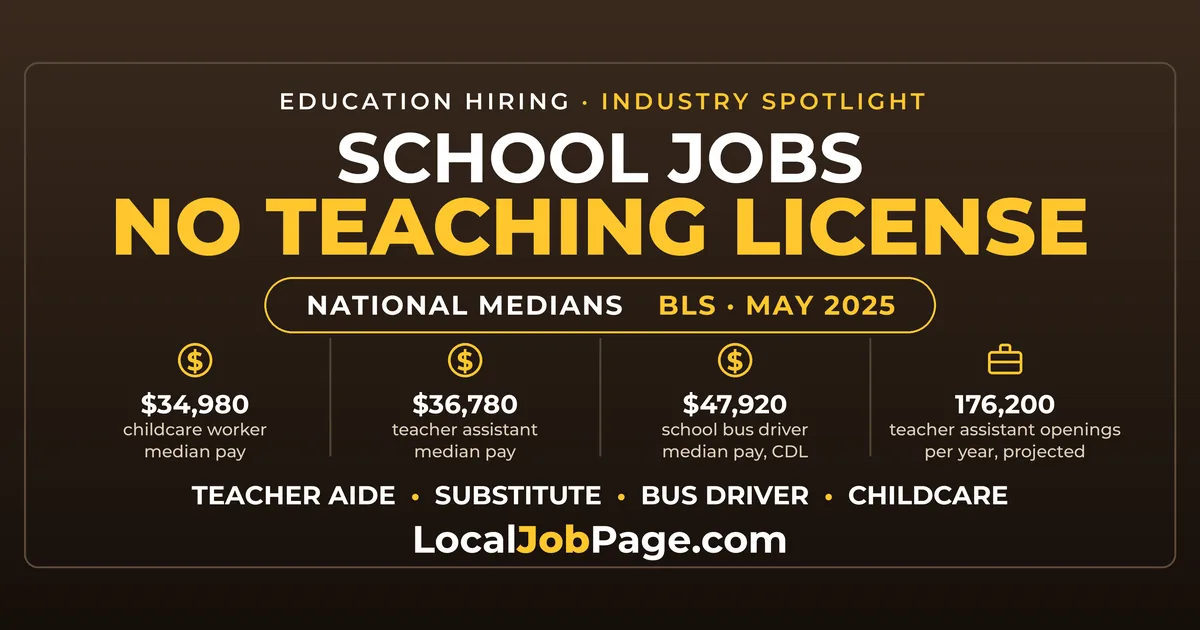 School Jobs: What They Pay and How to Get Hired Without a Teaching License