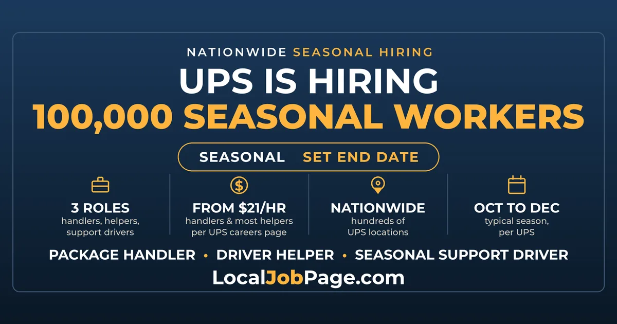 UPS Is Hiring 100,000 Seasonal Workers for the 2026 Holidays: Roles, Pay and How to Apply