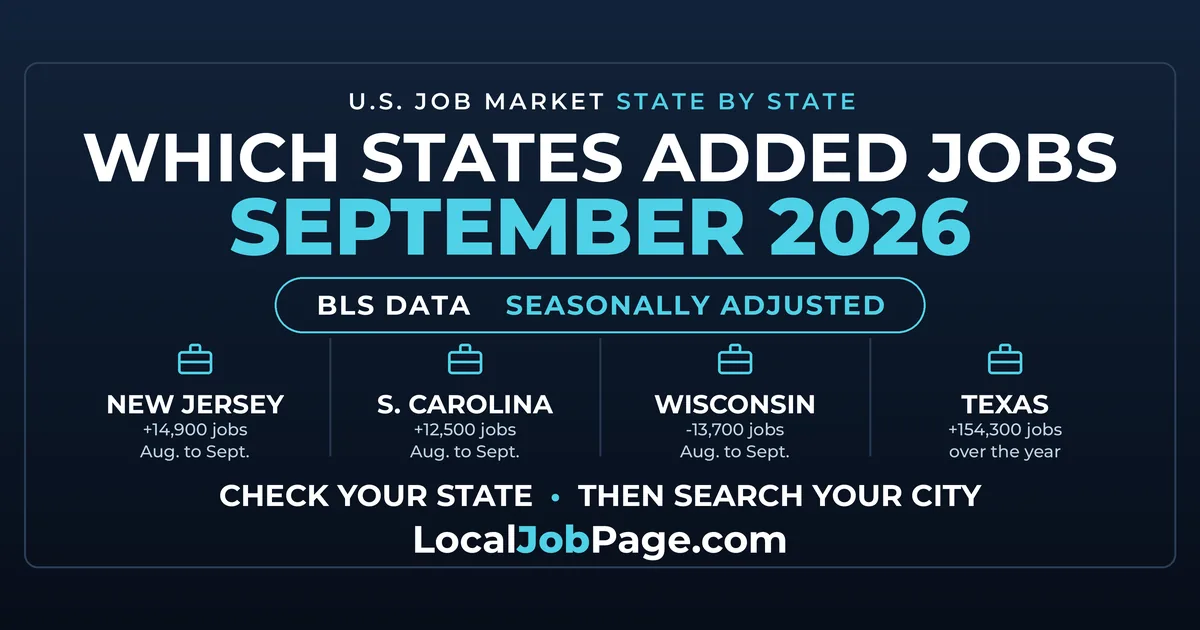 Which States Are Adding Jobs: The September 2026 State Numbers